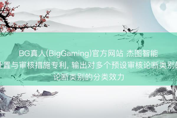 BG真人(BigGaming)官方网站 杰图智能苦求数据处置与审核措施专利， 输出对多个预设审核论断类别的分类效力